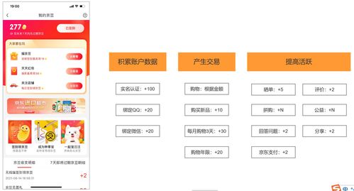 8000字干貨教你打造電商產(chǎn)品的用戶(hù)體系與生物質(zhì)能資源數(shù)據(jù)庫(kù)信息系統(tǒng)